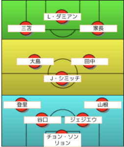 21 川崎フロンターレ開幕戦のスタメン予想 フォーメーションや注目の選手についても ハヤ リノ